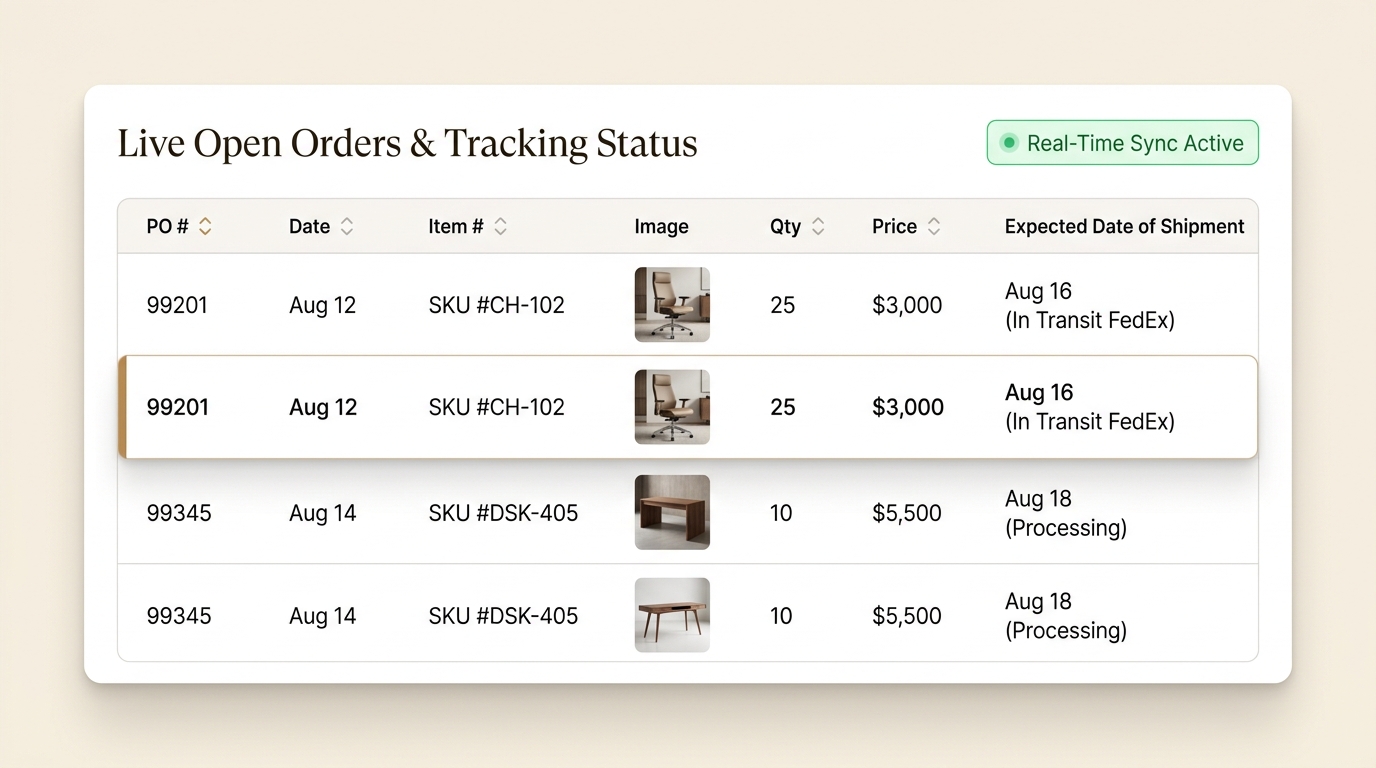 Live Open Orders & Tracking Status Report Table